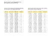 Datenblatt