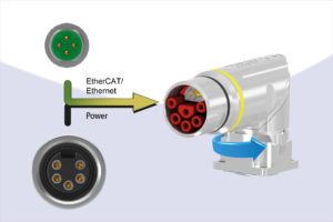2in1 | Ethernet/EtherCAT + Power= CONEC Hybridsteckverbinder Serien B12, B17, B23, B40