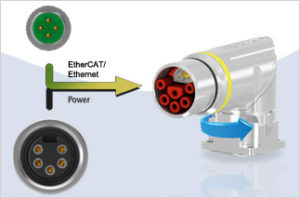 Hybrid connectors