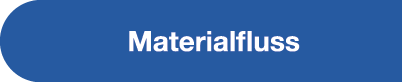 Materialfluss
